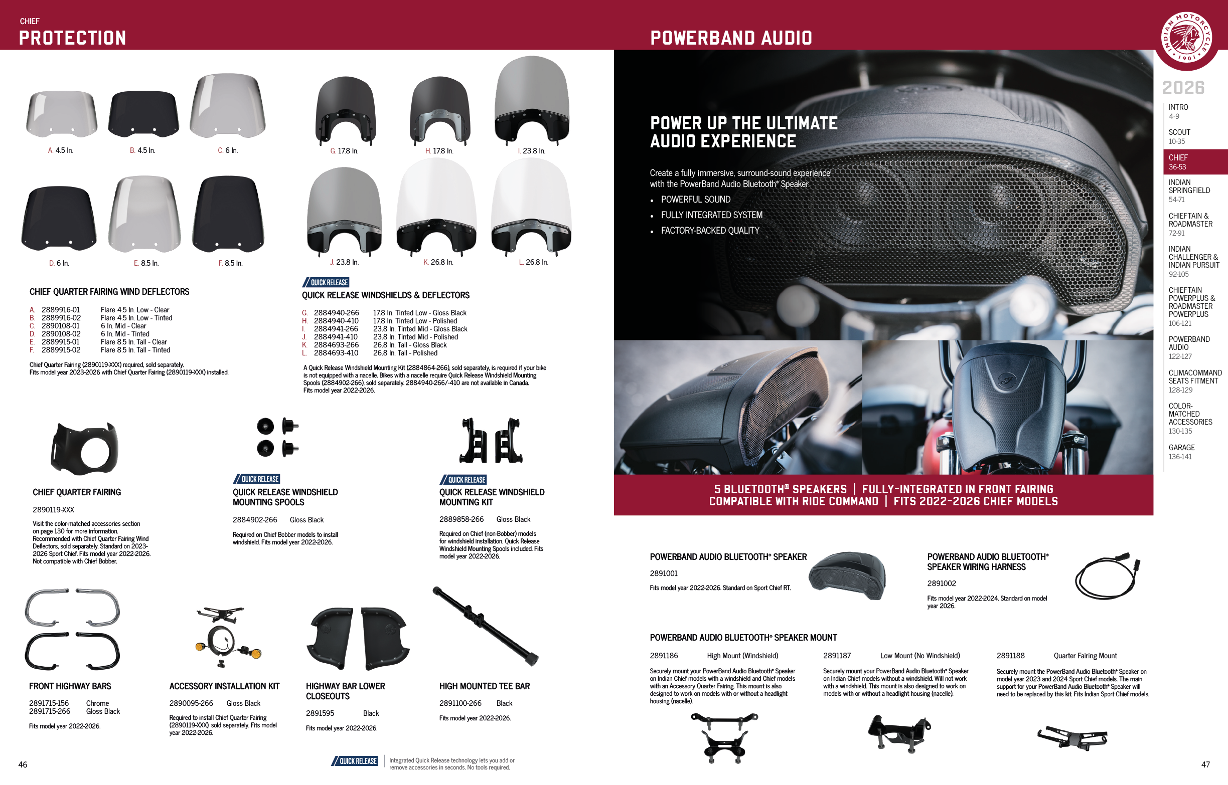 A page of a magazine with a picture of a motorcycle helmet and a description of the different types of helmets. AI generated content
